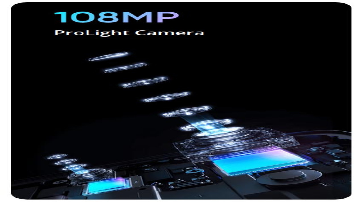 Photo Mini 3