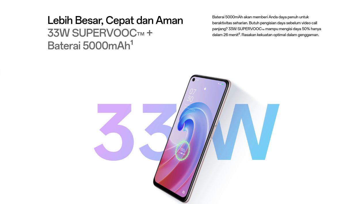 Photo Mini 6