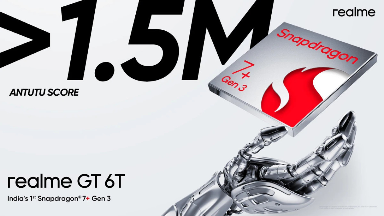 Realme GT 6T AnTuTu Score # Realme