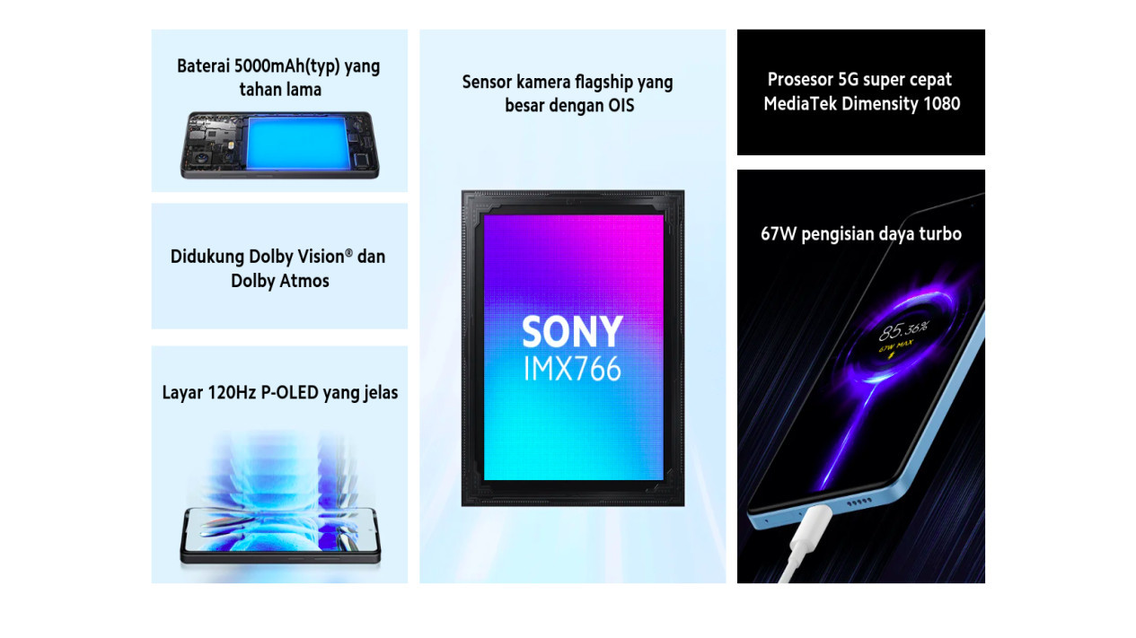 spesifikasi#xiaomi