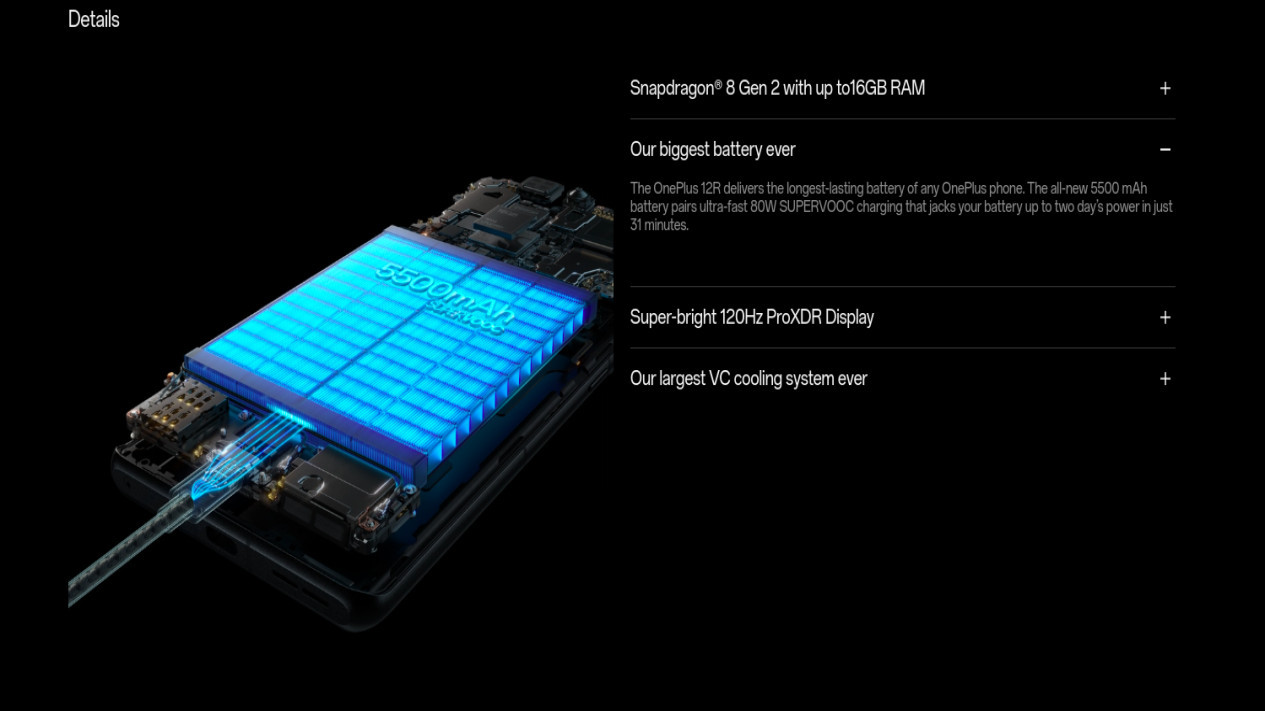 12R#oneplus
