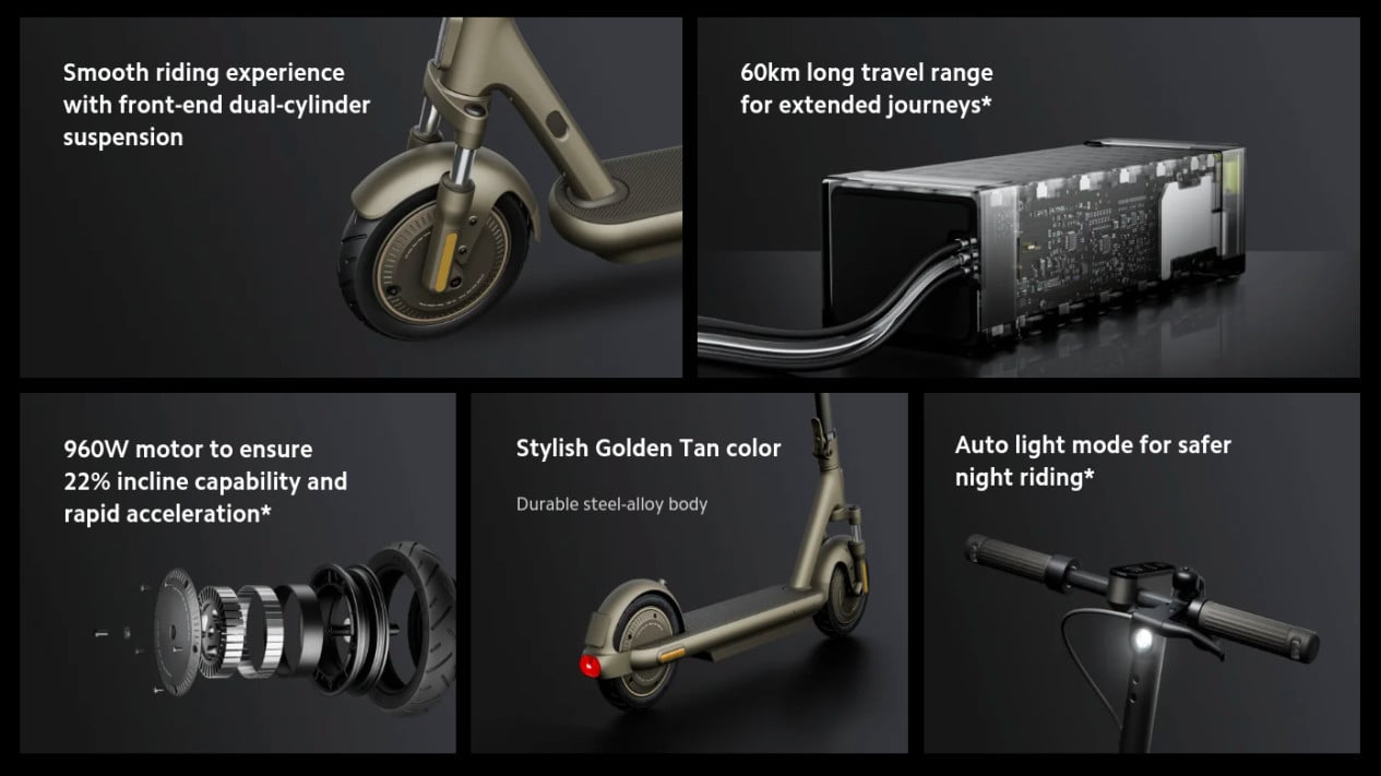 electrikscooter4promax#xiaomi