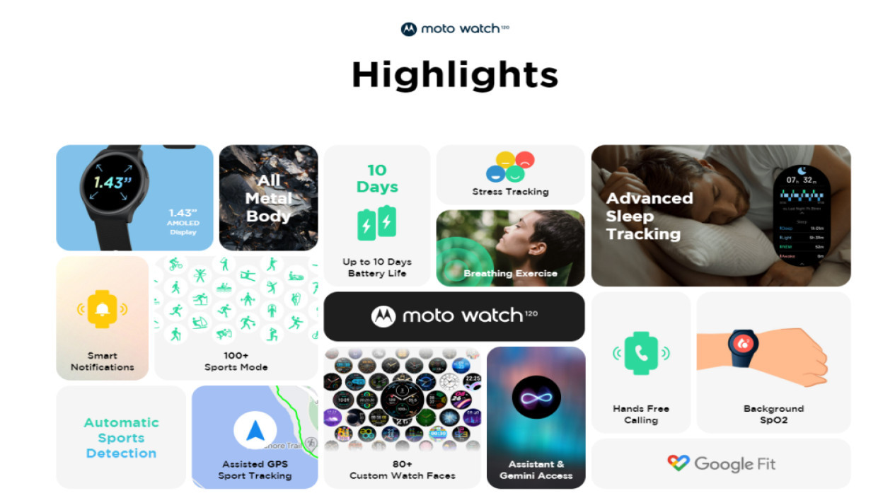 spesifikasi#motorola