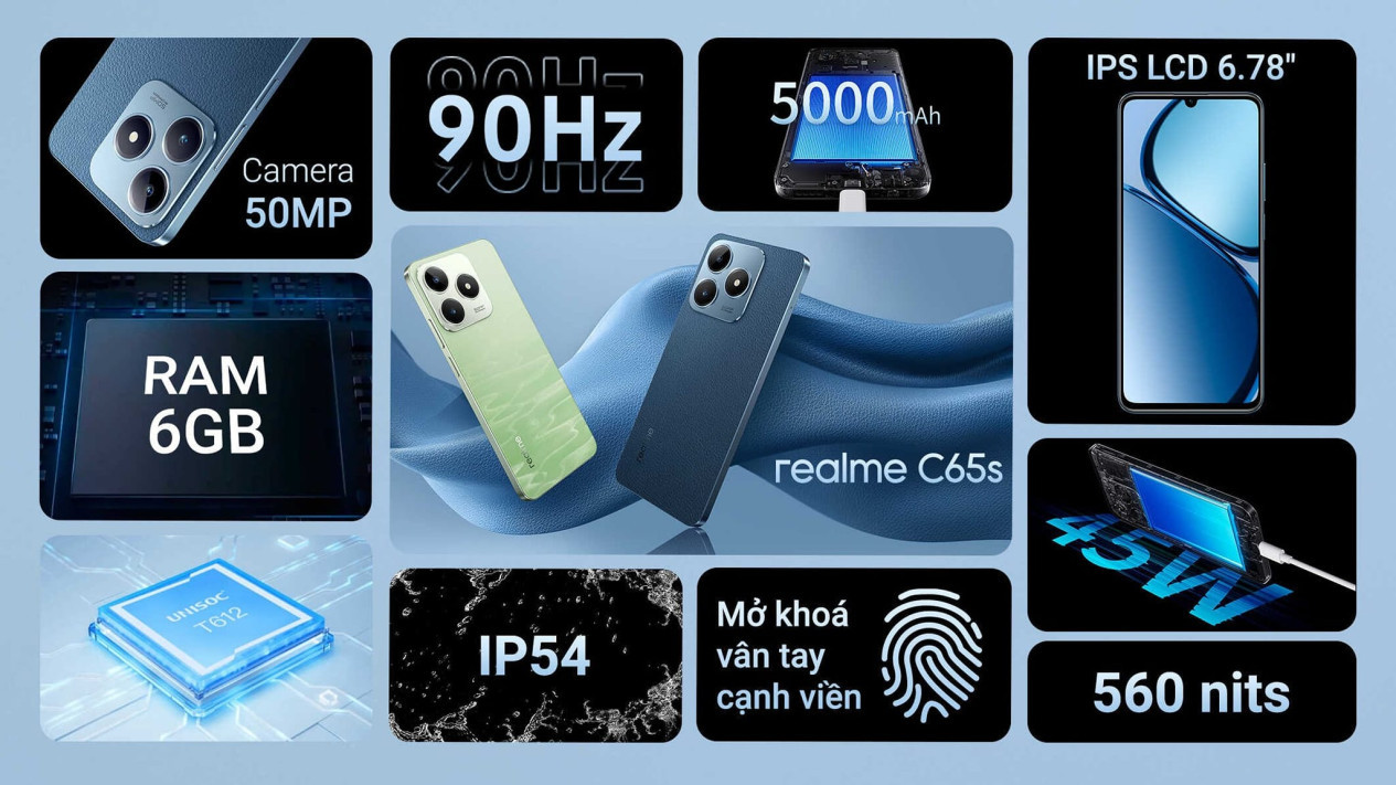 Spek Realme C65s # dienmayxanh.com