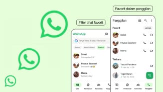 Cara Mudah Menggunakan Fitur Baru Tab Favorit di WhatsApp: Akses Cepat ke Kontak Prioritas