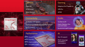 Redmi Note 14 Pro 5G: Smartphone Pertama dengan Snapdragon 7s Gen 3 dan Kamera Regional