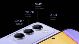 Kamera Ultrawide Terbaik dengan Harga Murah, Pilihan Wajib!