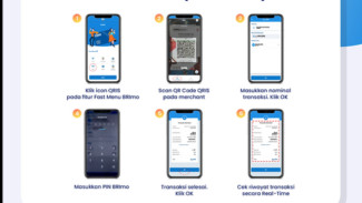 Mudah dan Cepat! Begini Cara Bayar Belanja di Indomaret & Alfamart Pakai QRIS BRImo