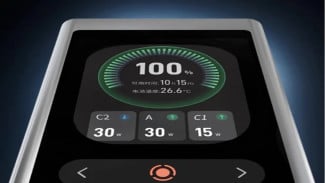 Lenovo Rilis Power Bank 140W 20000mAh Pertama dengan Teknologi Hybrid Digital, Bisa Jadi Adaptor Multi-Port!