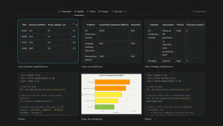 Perplexity Labs: Buat Laporan, Spreadsheet, dan Aplikasi Web dalam Hitungan Menit