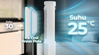 Perbandingan Kipas Angin dan Air Cooler: Pilih Pendingin Hemat Listrik dan Sehat