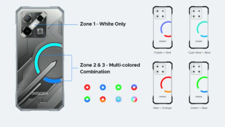 DOOGEE Perkenalkan Blade GT Series, Ponsel Rugged Tipis dan Bertenaga Baterai Sillicon Carbon
