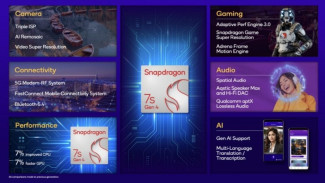 Snapdragon 7s Gen 4 Hadir dengan Peningkatan Performa, Bawa Redmi Note 15 Pro+ ke Level Baru!