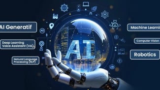 Heboh! Indonesia Akan Terbitkan Dua Perpres AI untuk Jamin Keamanan dan Kemandirian Bangsa