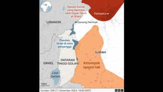 Israel Minta Jalur Aman di Suriah, Suriah Langsung Tolak Mentah-mentah!