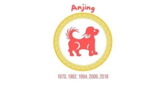 Apakah Zodiakmu Termasuk? Ini 3 Shio Paling Beruntung di Minggu Ini, 20–26 Oktober 2025!