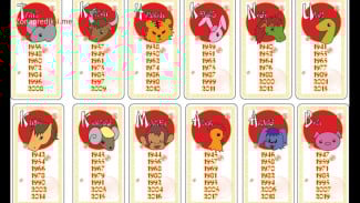 Shio Macan & Naga Rezekinya Lancar! Lihat Ramalan Keuangan 9 Desember Lengkap