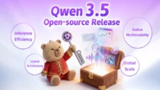 Alibaba Rilis Qwen-3.5: Model AI Agentic yang 60% Lebih Murah
