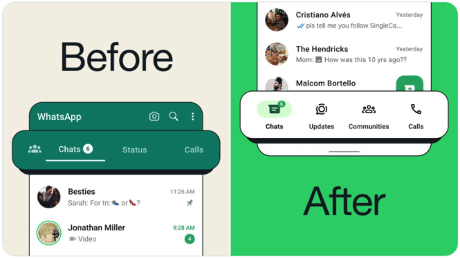 WhatsApp Hadirkan Navigasi Baru di Android