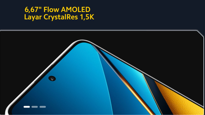 Layar AMOLED 6,67 inci POCO X6 5G 