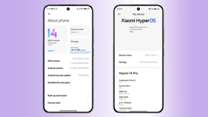 HyperOS Xiaomi vs MIUI