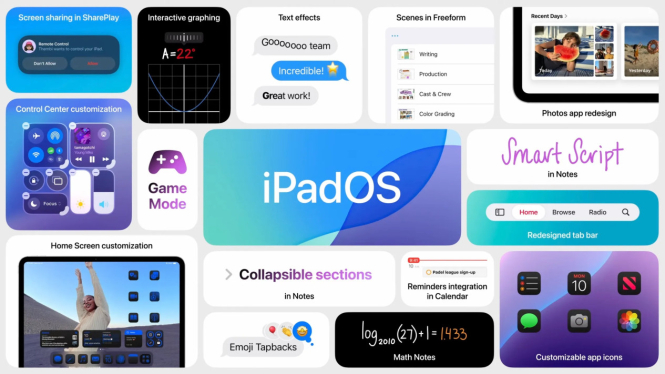 Jajaran iPad yang Kebagian iPadOS 18 : Daftar Fitur Baru dan Jadwal Rilisnya