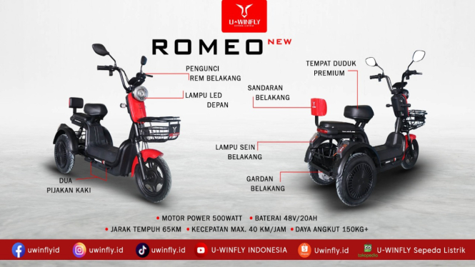 Sepeda Listrik Uwinfly Romeo Roda 3: Stylish, Nyaman, dan Harga Terjangkau