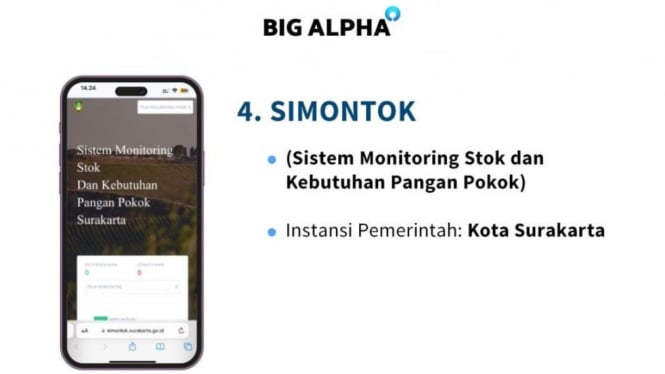 Viral di Sosmed, Inilah 7 Aplikasi Pemerintah Yang Namanya Unik, dari siMontok sampai siSemok!