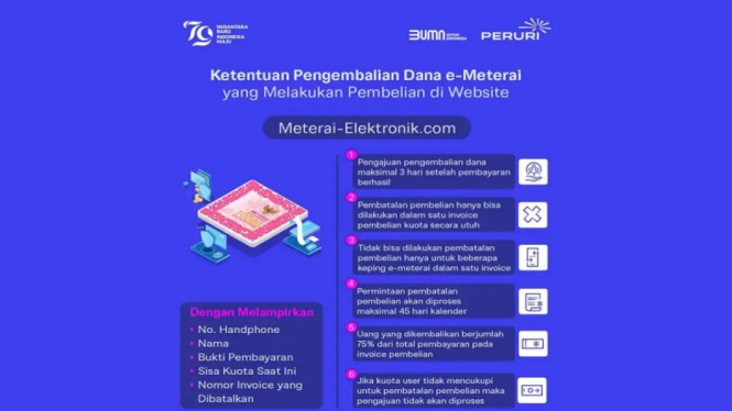 Panduan Lengkap Membeli dan Menggunakan e-Materai untuk Daftar CPNS 2024