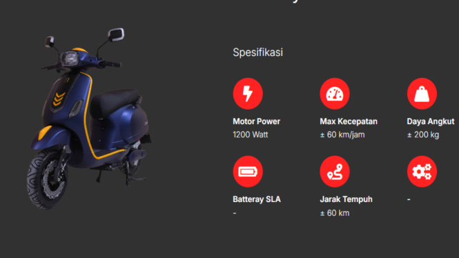 Uwinfly T3s Pro: Motor Listrik Futuristik dengan Fitur Modern dan Nyaman