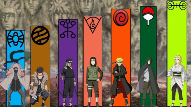 5 Klan di Naruto ini Sekarang Sudah Benar-Benar Punah, Ada yang Kamu Ingat?