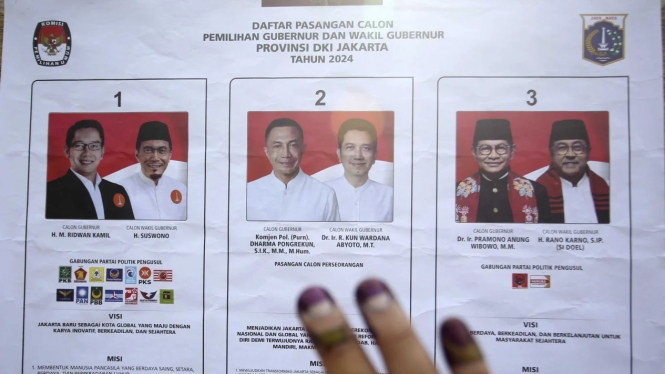 Cara Pantau Hasil Pilkada 2024 Langsung dari Real Count Resmi KPU