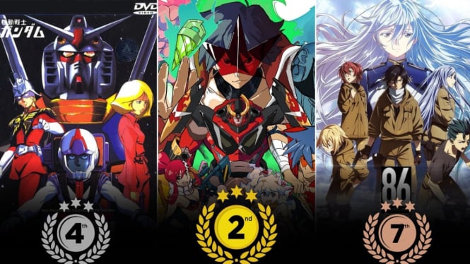 10 Film Anime Mecha Terbaik Sepanjang Masa yang Wajib Kamu Tonton