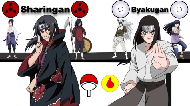 Kenapa Sharingan Lebih Populer dari Byakugan? Ini Alasannya!