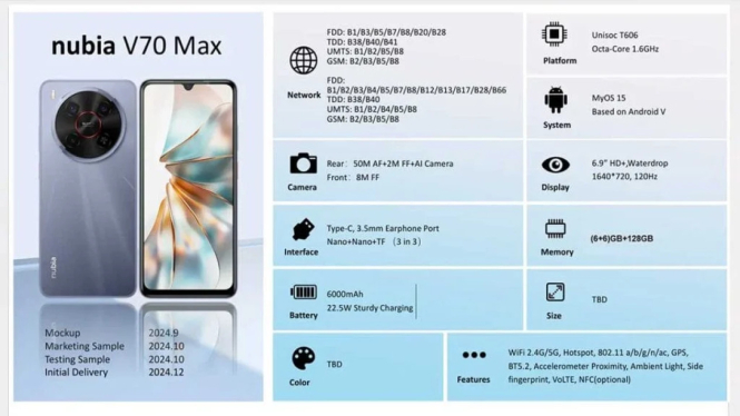 Nubia V70 Max Siap Meluncur 15 Februar