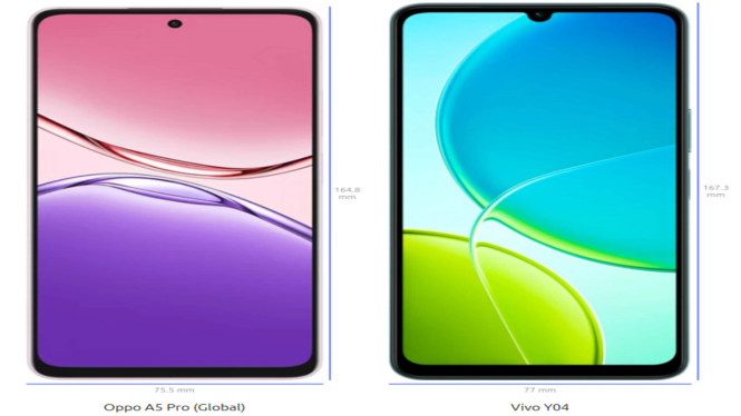 Oppo A5 Pro (Global) vs Vivo Y04: Duel Smartphone Terjangkau