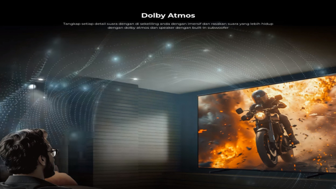POLYTRON Smart Cinemax EQLED 65 Inch