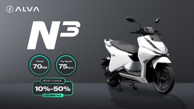 Alva N3: Spesifikasi Lengkap Motor Listrik Modern