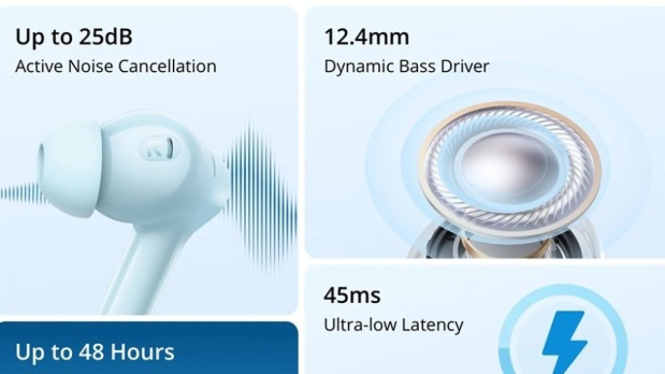 Realme Buds T200x