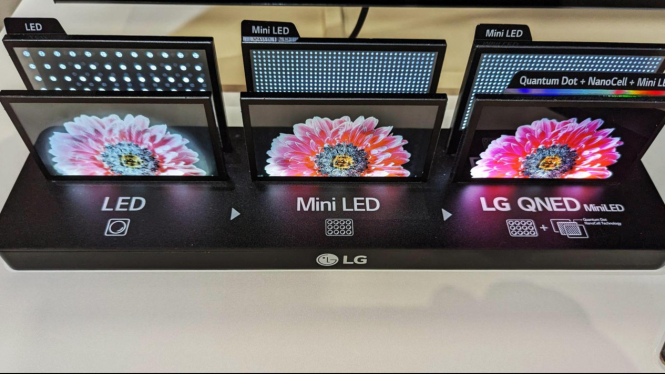 Rekomendasi TV OLED, QLED, Mini LED Terbaik di 2025