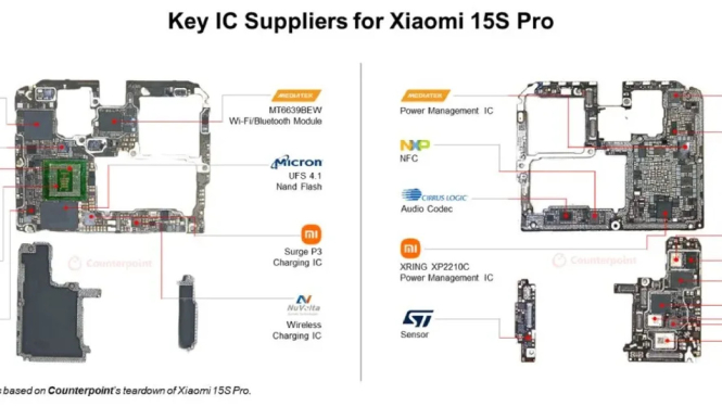 Xiaomi 15S Pro