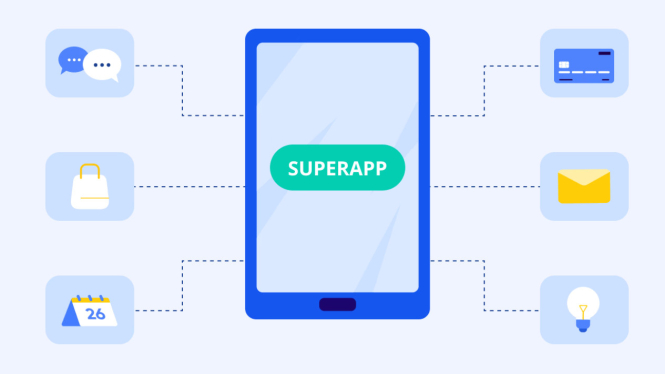 Revolutionize Ponsel Anda dengan AI dan Super Apps—Ini Akhir dari Aplikasi Tradisional!