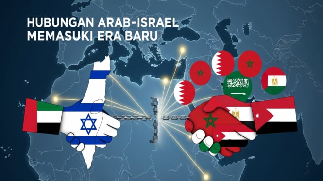 Negara-Negara Arab yang Kini Bekerja Sama dengan Israel