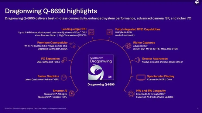 Chipset Enterprise Baru! Qualcomm Dragonwing Q-6690 Hadir dengan Teknologi RFID Terintegrasi!
