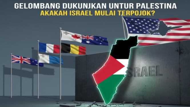 Gelombang Dukungan untuk Palestina: Apakah Israel Mulai Terpojok?