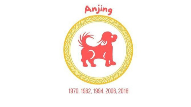 Apakah Zodiakmu Termasuk? Ini 3 Shio Paling Beruntung di Minggu Ini, 20–26 Oktober 2025!