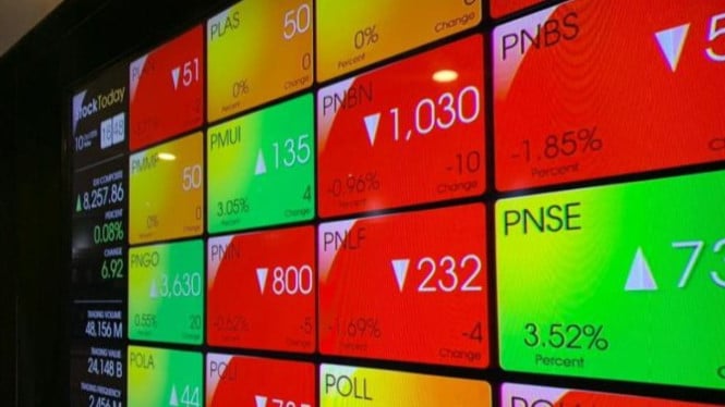 IHSG Diproyeksikan Tembus Level Baru, Ini Analisis dan Rekomendasi Saham Terkini!