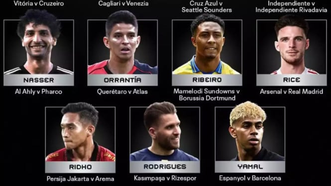 Nominasi Puskas Award 2025