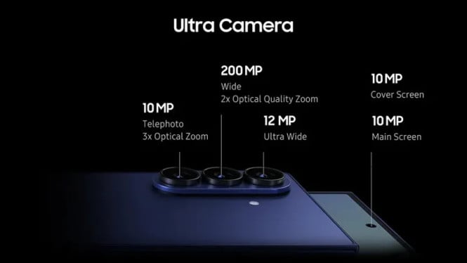 Kamera Galaxy Z Fold7 200MP, Foto 44% Lebih Cerah & 4x Lebih Detail!