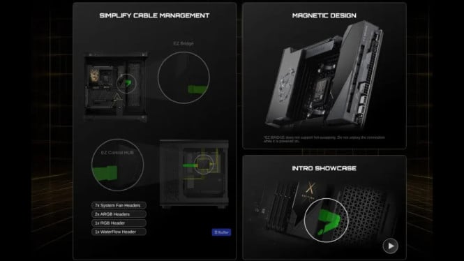 MSI Rilis MEG X870E GODLIKE X Edisi Terbatas, Hanya 1.000 Unit di Dunia!